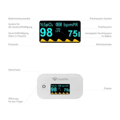 TrueLife Oximeter X3 – Pulsoximeter| Sale
