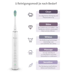 TrueLife SonicBrush Clean30 White| Best