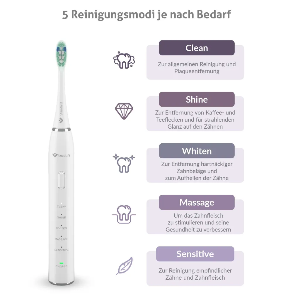TrueLife SonicBrush Clean30 White| Best