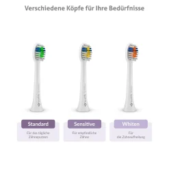 TrueLife SonicBrush Compact><noscript><img width=