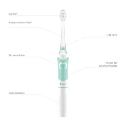 TrueLife SonicBrush Kid G><noscript><img width=