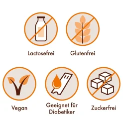 Umckaloabo® Lösung| New