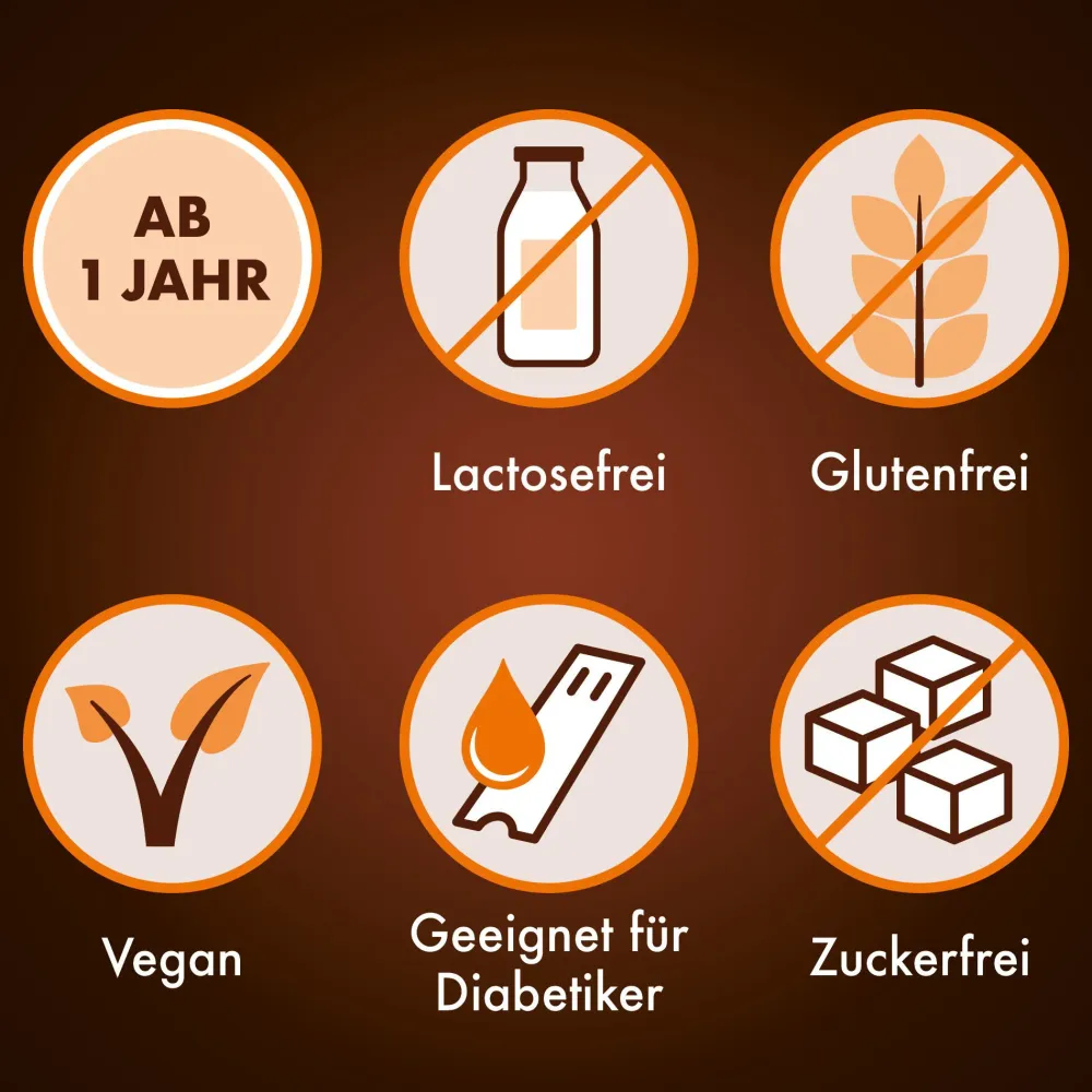 Umckaloabo® Lösung| Outlet