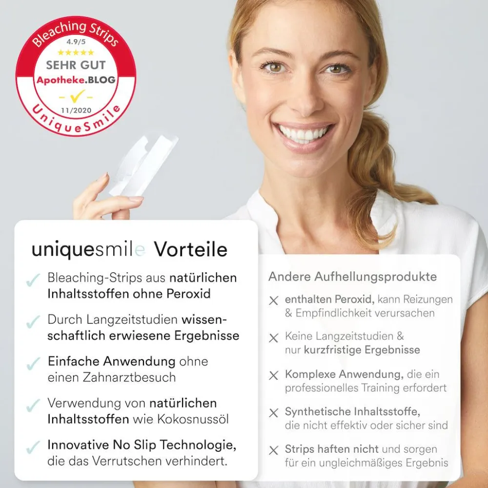 Uniquesmile Zahnaufhellung Whitening Strips - frei von Peroxid| Clearance