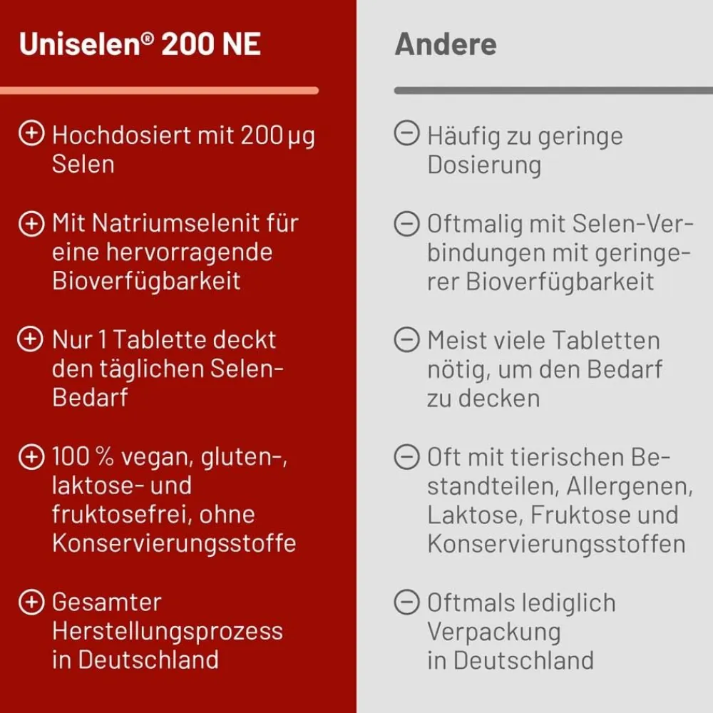 Uniselen® 200 NE> Outlet