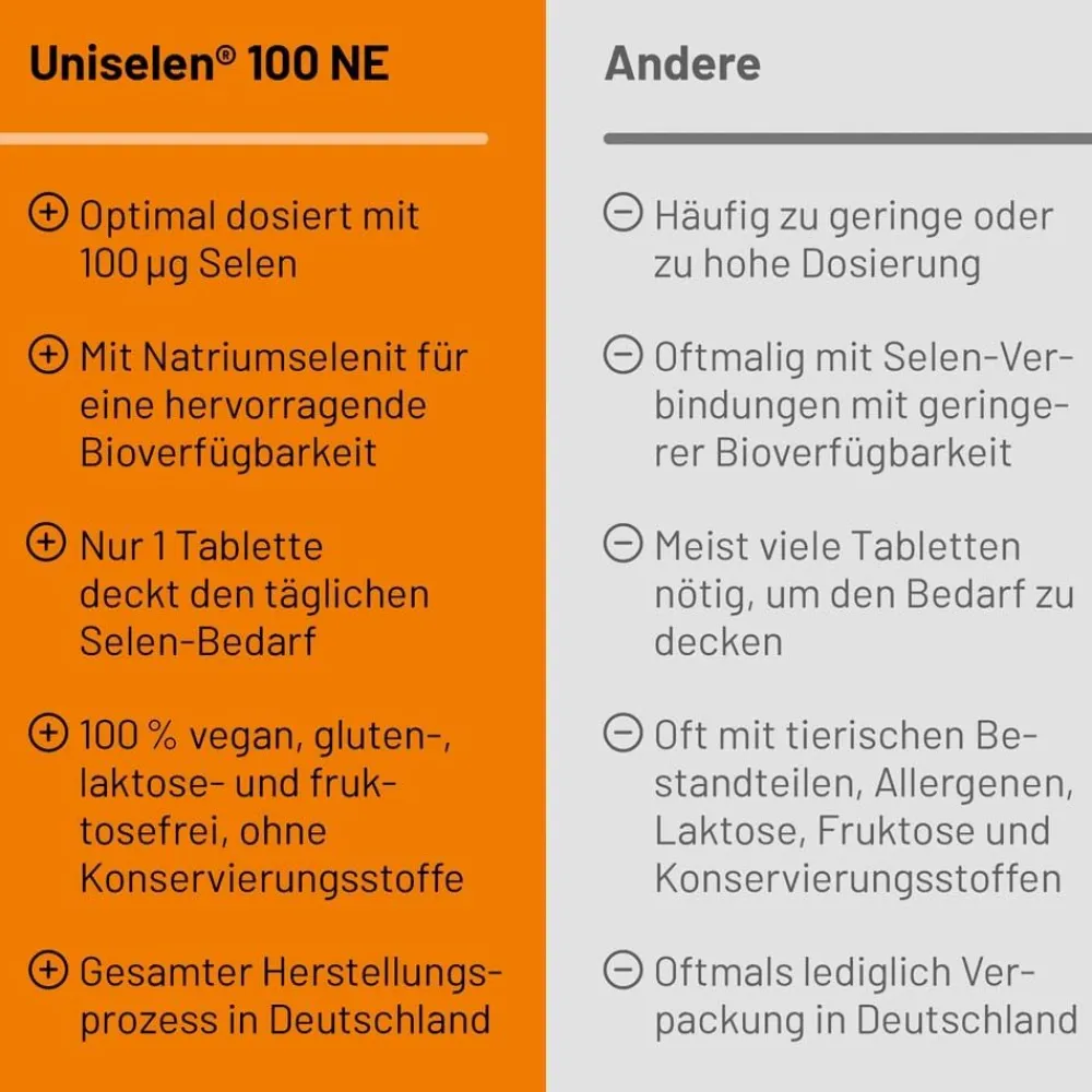 Uniselen® 100 NE Tabletten> New