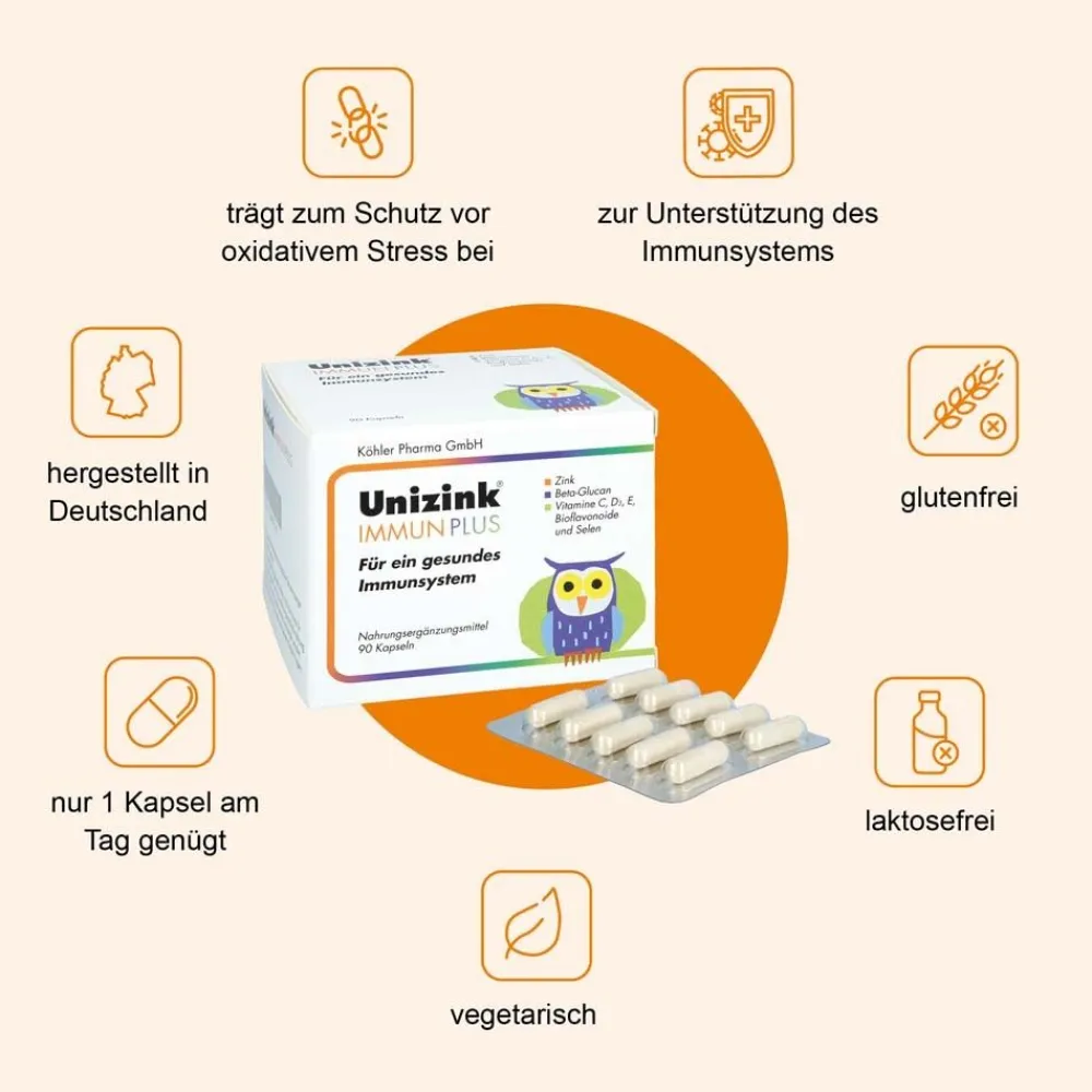 ® IMMUN PLUS Kapseln|Unizink Online