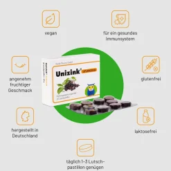® Lutschpastillen|Unizink Hot