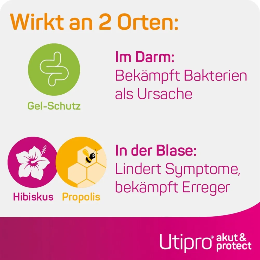 ® akut & protect>Utipro Hot