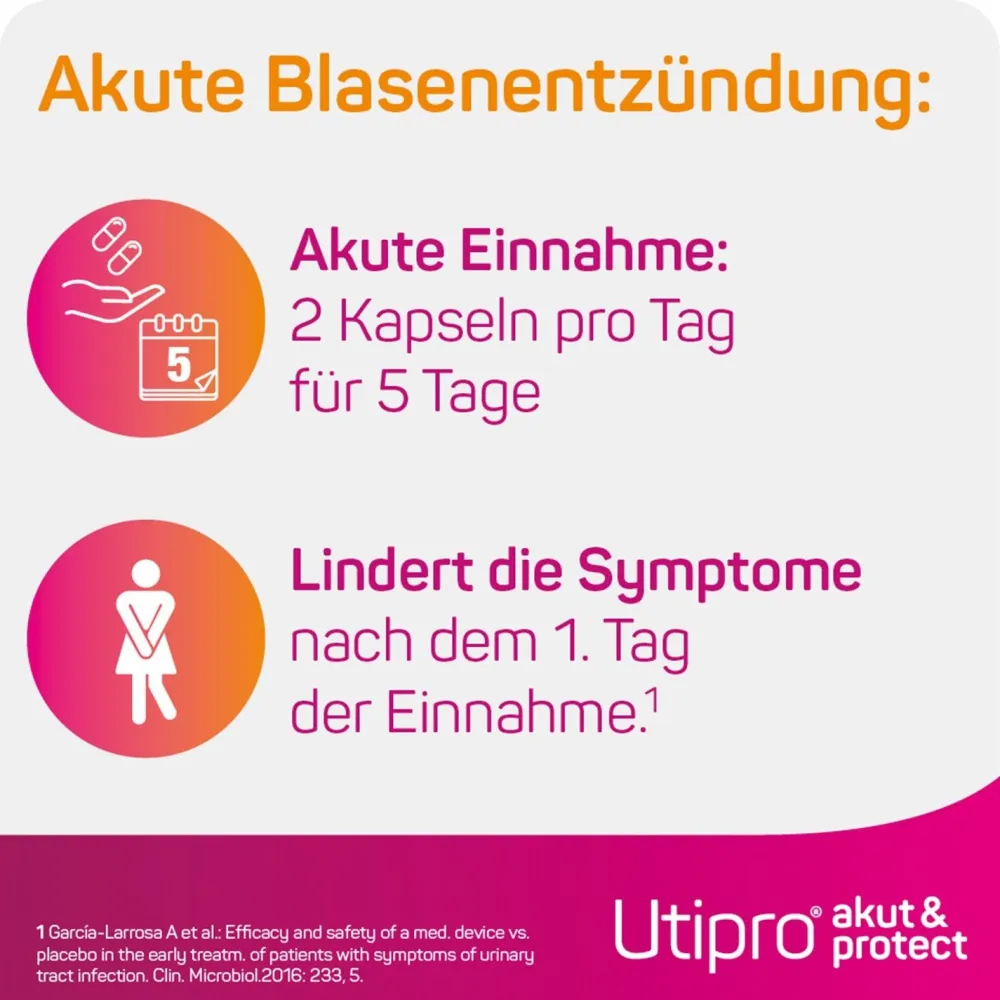® akut & protect>Utipro Hot