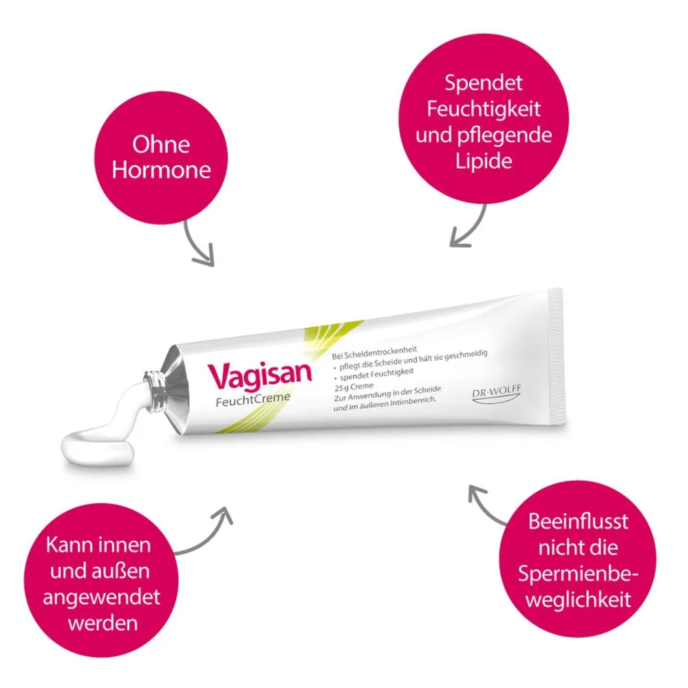 FeuchtCreme: Hormonfreie Vaginalcreme bei Scheidentrockenheit – auch als Gleitmittel anwendbar|Vagisan Clearance