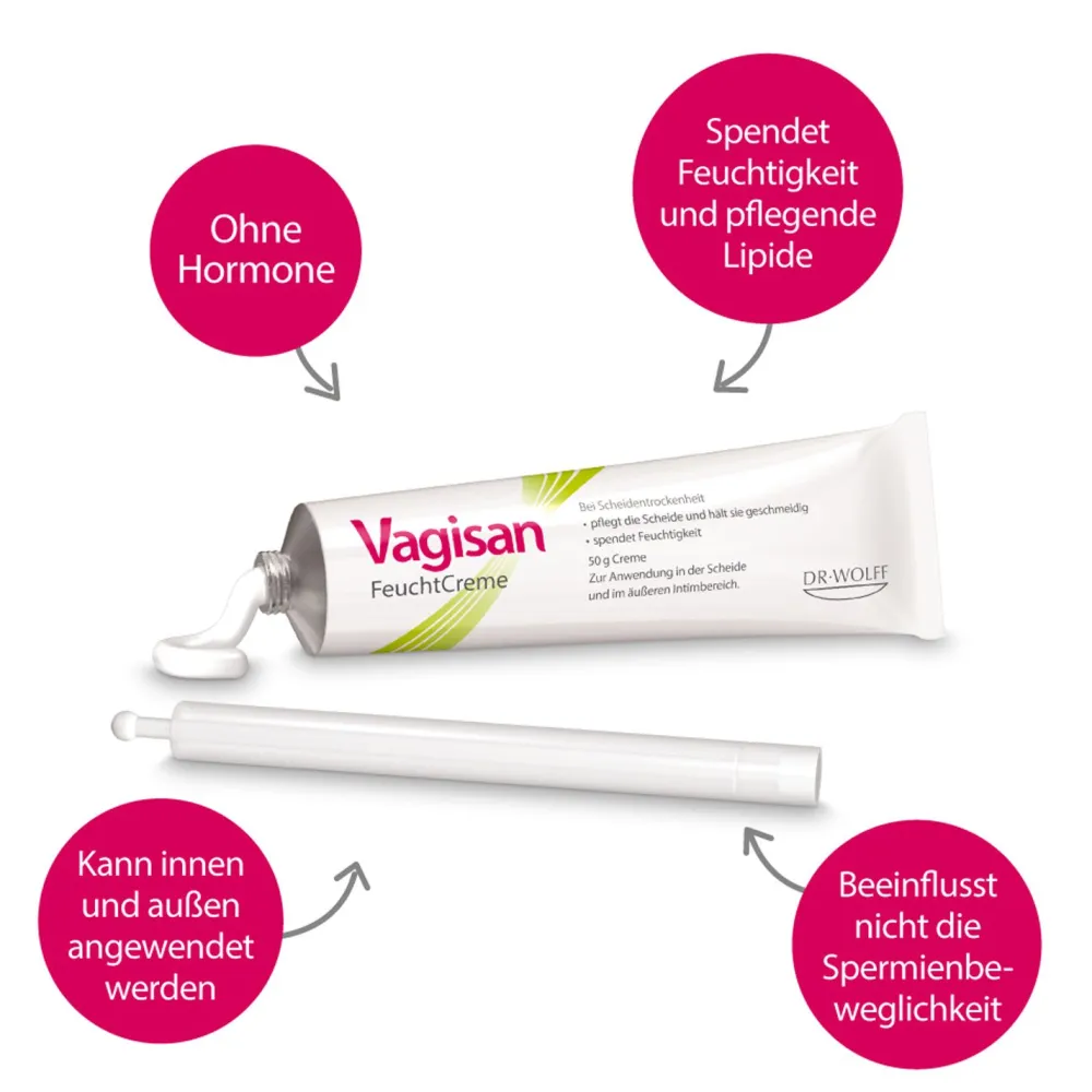 FeuchtCreme mit Applikator + FeuchtCreme Cremolum Set bei Scheidentrockenheit|Vagisan Clearance