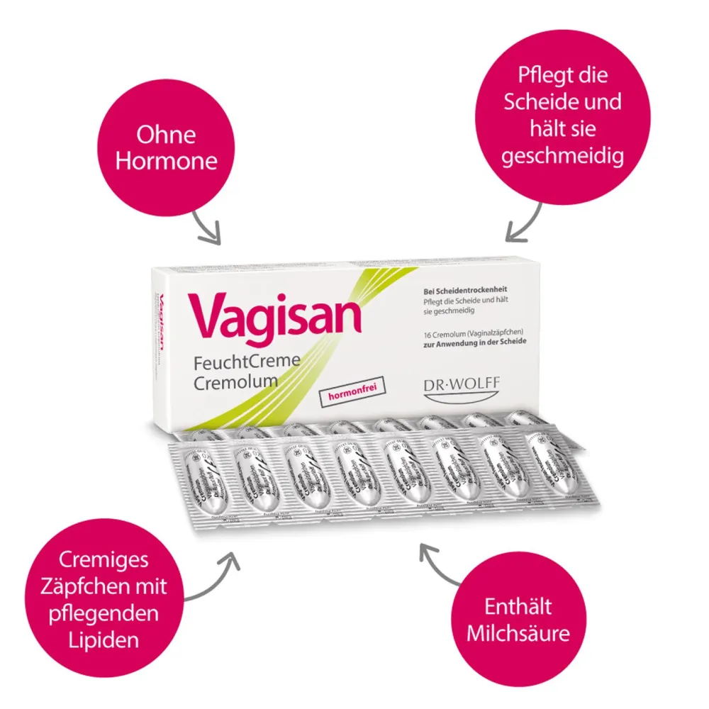 FeuchtCreme mit Applikator + FeuchtCreme Cremolum Set bei Scheidentrockenheit|Vagisan Clearance
