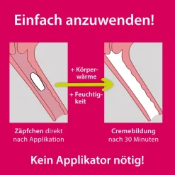 FeuchtCreme mit Applikator + FeuchtCreme Cremolum Set bei Scheidentrockenheit|Vagisan Clearance