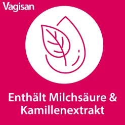 Intimwaschlotion: Intimpflege für eine sanfte Reinigung und zur Vorbeugung von Infektionen><noscript><img width=
