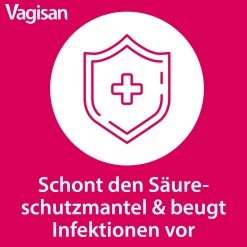Intimwaschlotion: Intimpflege für eine sanfte Reinigung und zur Vorbeugung von Infektionen><noscript><img width=
