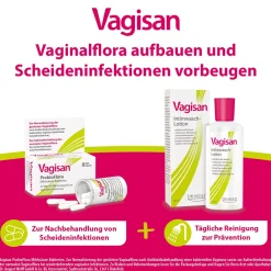Intimwaschlotion: Intimpflege für eine sanfte Reinigung und zur Vorbeugung von Infektionen|Vagisan Hot