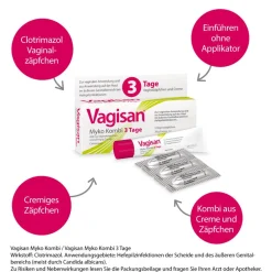 Vagisan Myko Kombi 3 Tage + Vagisan ProbioFlora Milchsäure-Bakterien Set bei Scheidenpilz> Online