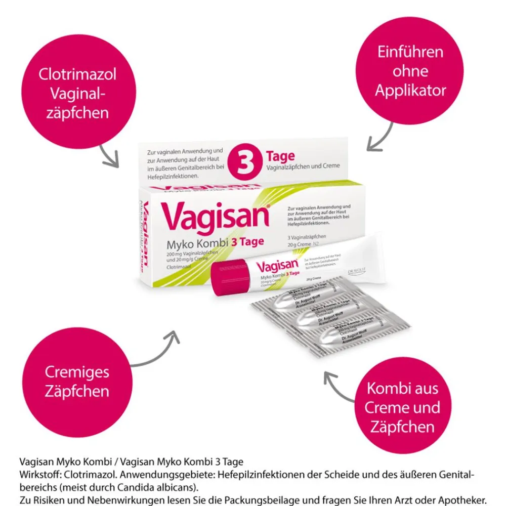 Vagisan Myko Kombi 3 Tage + Vagisan ProbioFlora Milchsäure-Bakterien Set bei Scheidenpilz> Online