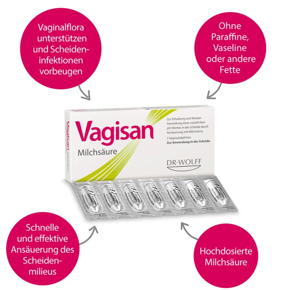 Myko Kombi 3 Tage + Milchsäure Set bei Scheidenpilz>Vagisan Sale