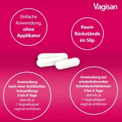 ProbioFlora Milchsäure-Bakterien: Vaginalkapseln zum Aufbau der Scheidenflora und Wiederherstellung des natürlichen vaginalen pH-Werts|Vagisan Outlet