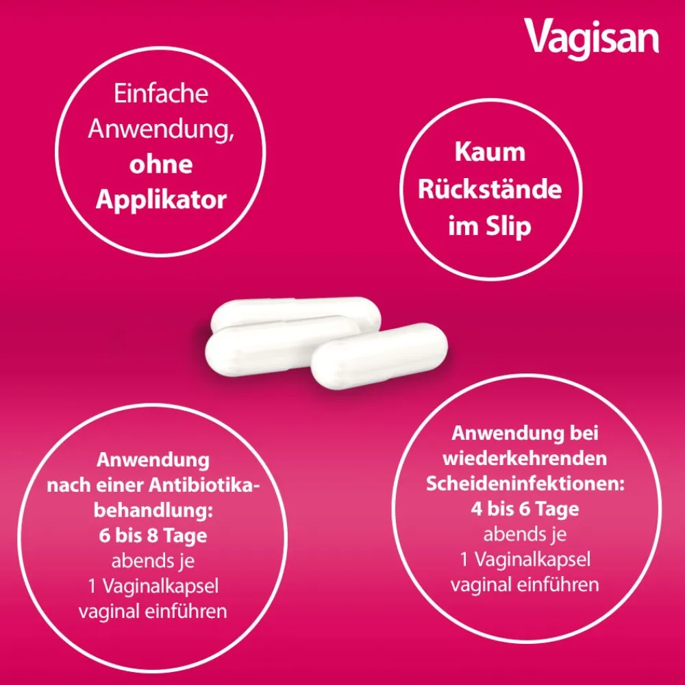 ProbioFlora Milchsäure-Bakterien: Vaginalkapseln zum Aufbau der Scheidenflora und Wiederherstellung des natürlichen vaginalen pH-Werts|Vagisan Outlet
