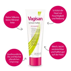 Schutz-Salbe: Atmungsaktive Wundschutzcreme für den Intimbereich und zur täglichen Intimpflege>Vagisan Best