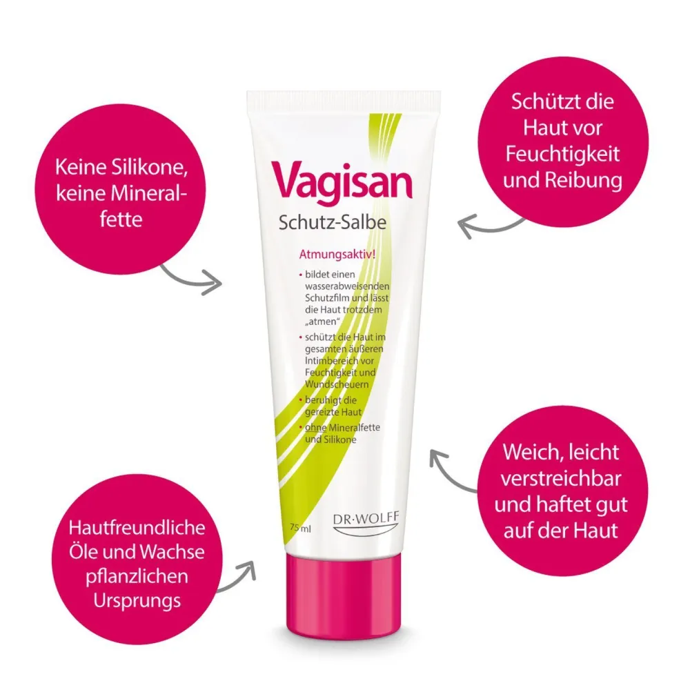 Schutz-Salbe: Atmungsaktive Wundschutzcreme für den Intimbereich und zur täglichen Intimpflege>Vagisan Best