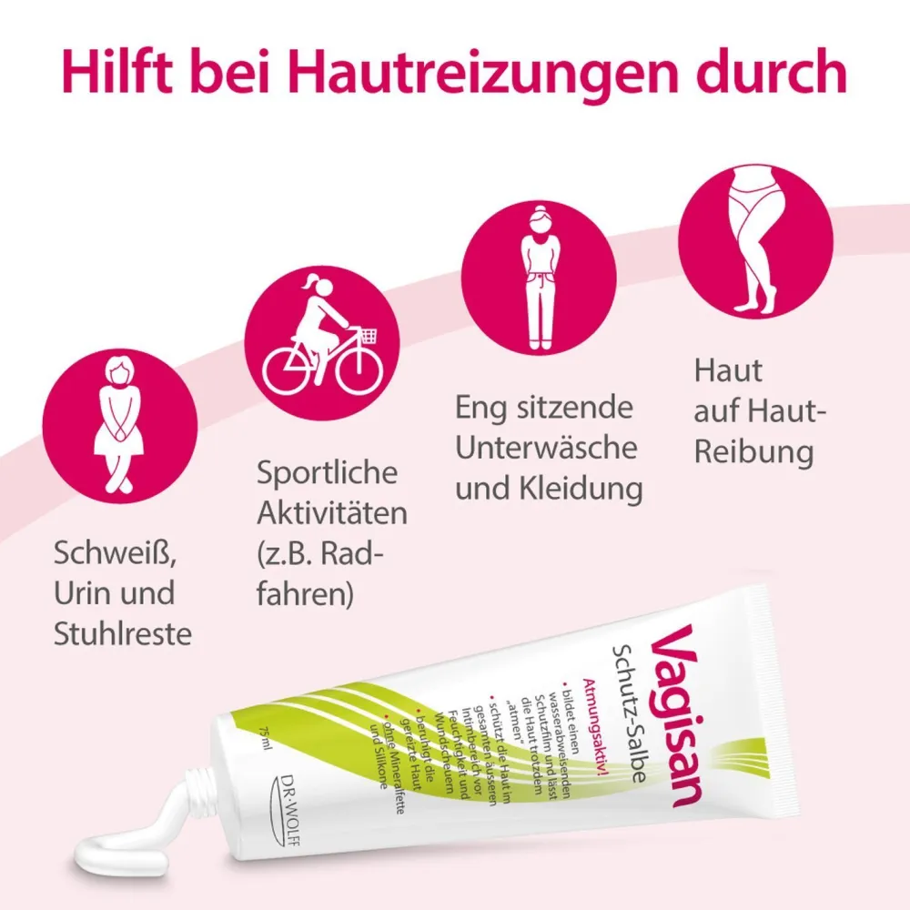 Schutz-Salbe: Atmungsaktive Wundschutzcreme für den Intimbereich und zur täglichen Intimpflege>Vagisan Best