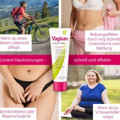 Schutz-Salbe: Atmungsaktive Wundschutzcreme für den Intimbereich und zur täglichen Intimpflege><noscript><img width=