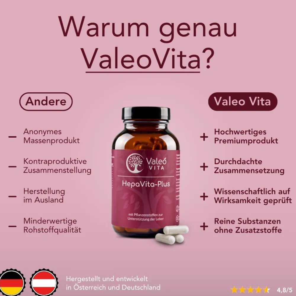 Valeo Vita® HepaVita-Plus - Leberkomplex mit Mariendistel, Artischocke, Löwenzahn & Alpha-Liponsäure| New