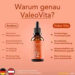 Valeo Vita® Vitamin A Tropfen><noscript><img width=