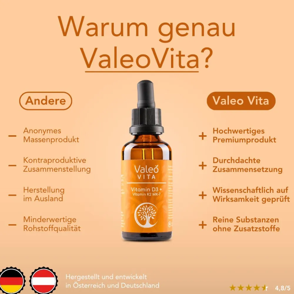 Valeo Vita® Vitamin D3+K2 (Tropfen)| Hot