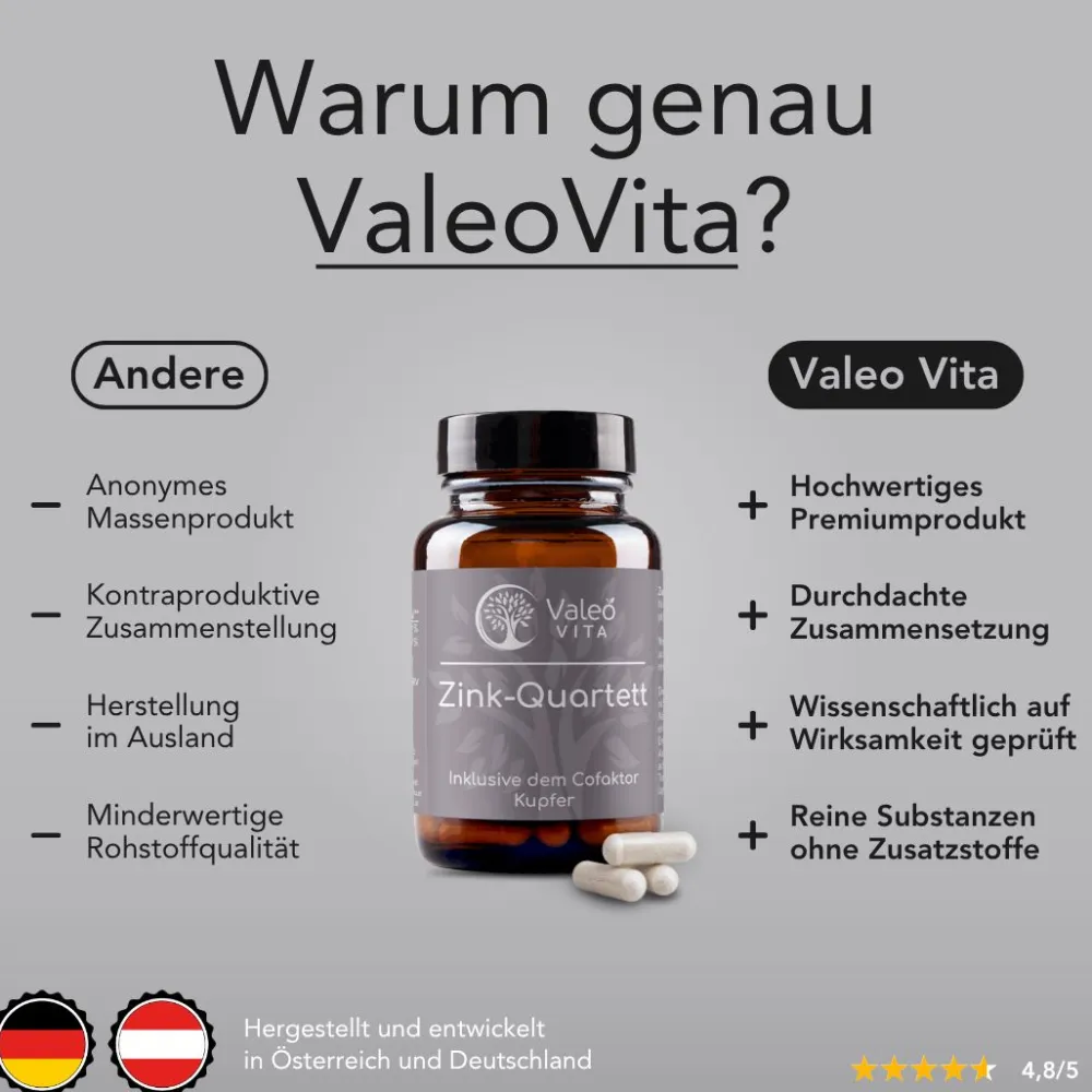 Valeo Vita® Zink-Quartett + Kupfer Kapseln - 30 mg> Outlet