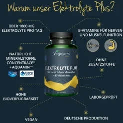 Elektrolyte Plus><noscript><img width=