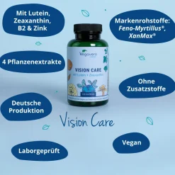 Vision Care Complex|vegavero Hot