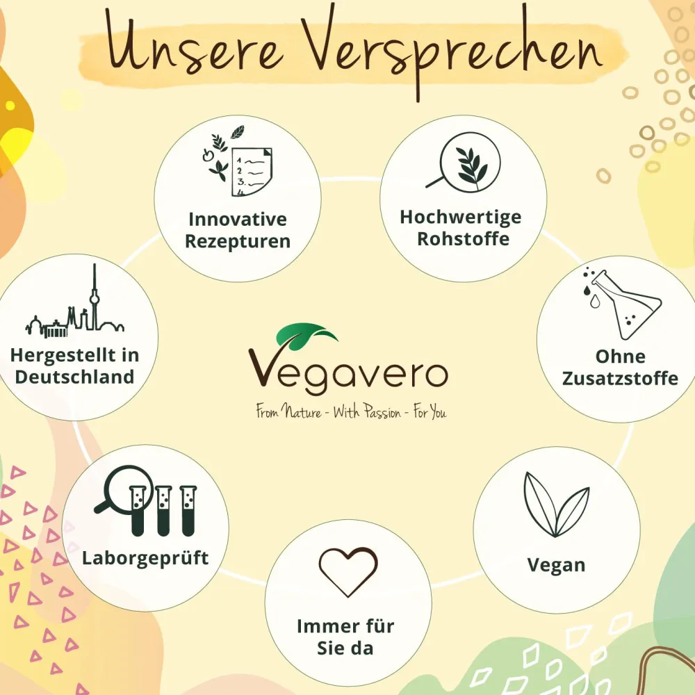Vitamin B Plus>vegavero Clearance