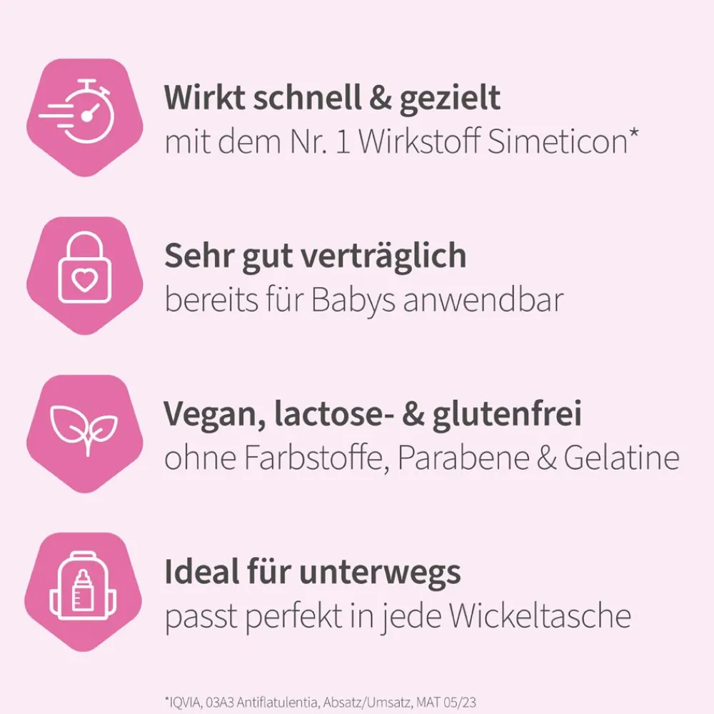 Velgastin® Blähungen Suspension|