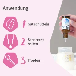 Velgastin® Blähungen Suspension|