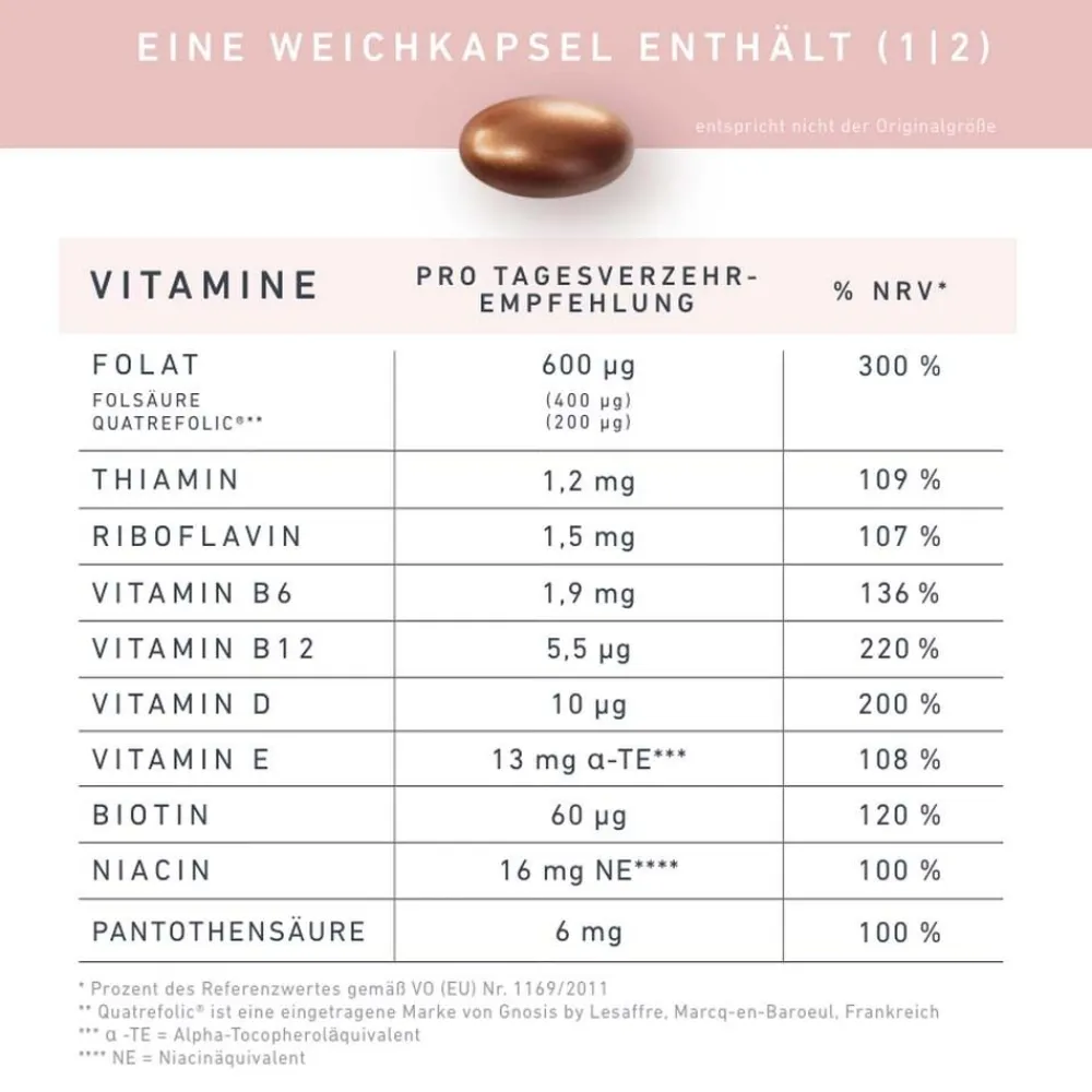 Velnatal Babyplanung – Unterstützung mit Folat und Vitaminen bei Kinderwunsch|
