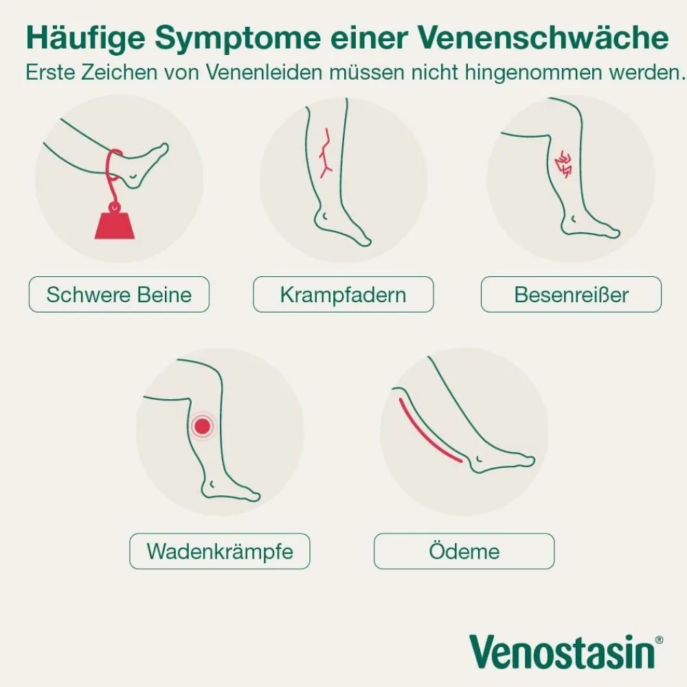 ® fresh Spray – Das Kosmetikum zur Erfrischung für müde und schwere Beine>Venostasin Sale