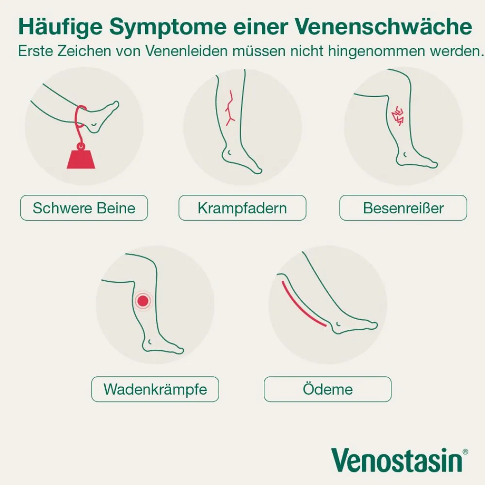 ® fresh Spray – Das Kosmetikum zur Erfrischung für müde und schwere Beine>Venostasin Sale