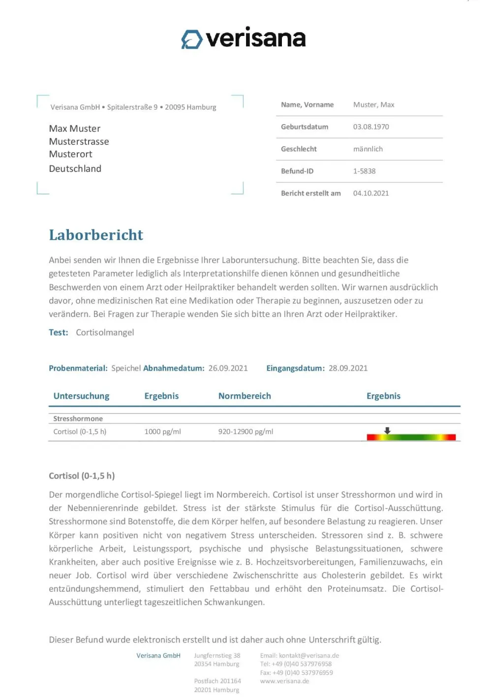 Cortisol Test|verisana Discount