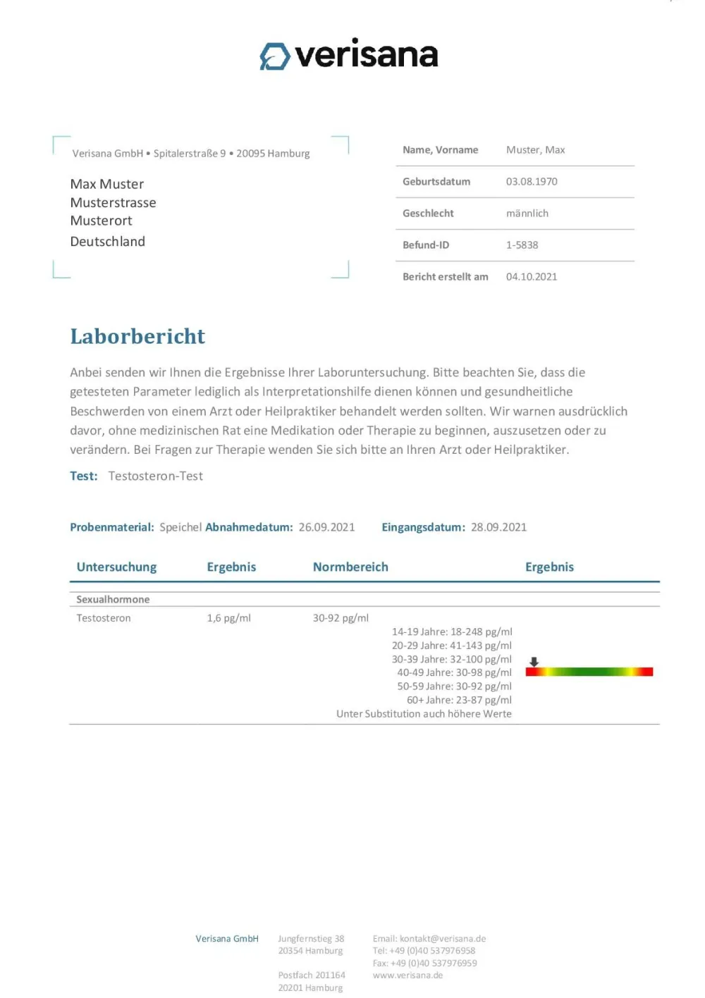 Testosteron Test|verisana Discount