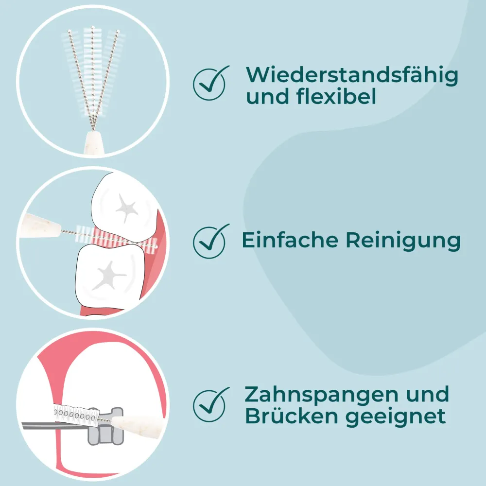 VIGOROUS® Interdentalbürsten nachhaltig ISO 2 (0,5 mm)> Outlet