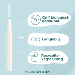 VIGOROUS® Interdentalbürsten nachhaltig ISO 2 (0,5 mm)><noscript><img width=