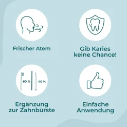 VIGOROUS® Interdentalbürsten nachhaltig ISO 2 (0,5 mm)><noscript><img width=