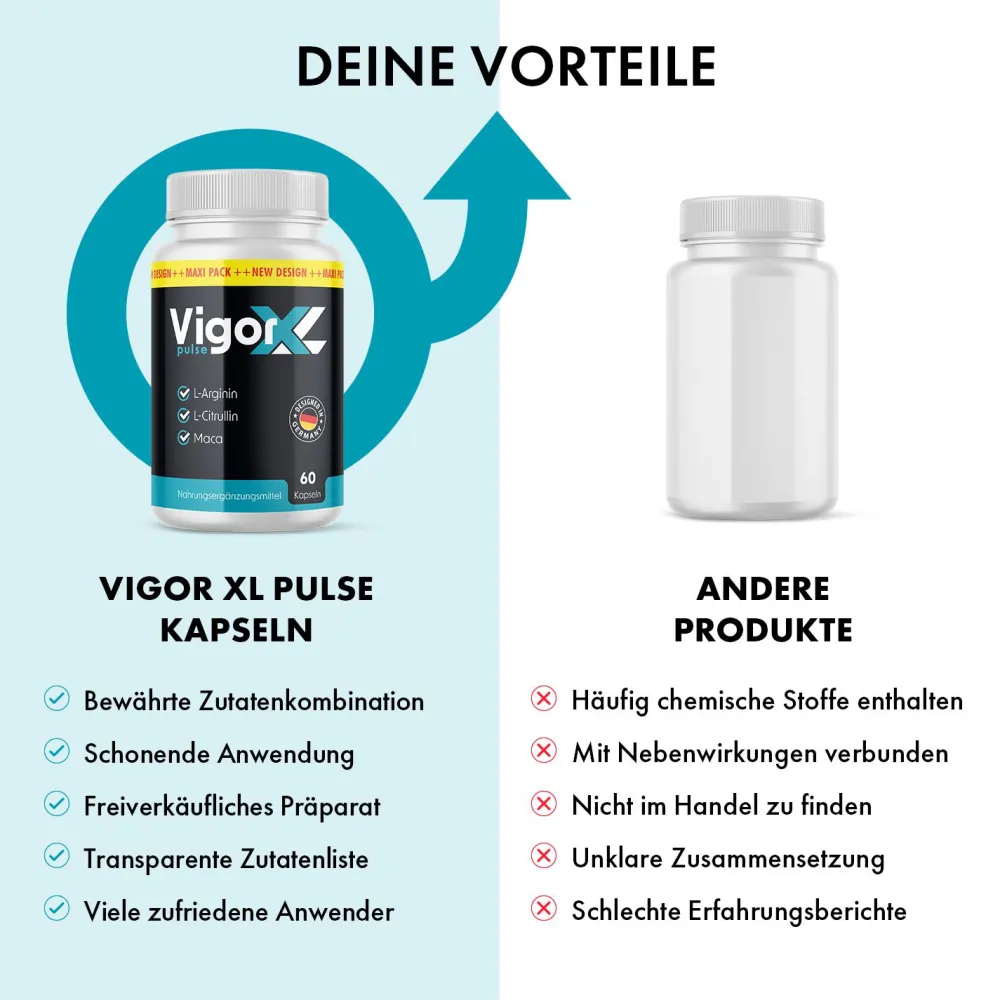 Vigor XL Pulse> Online