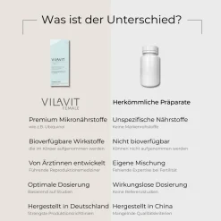 VILAVIT Female & Male (Kombiprodukt)| Clearance