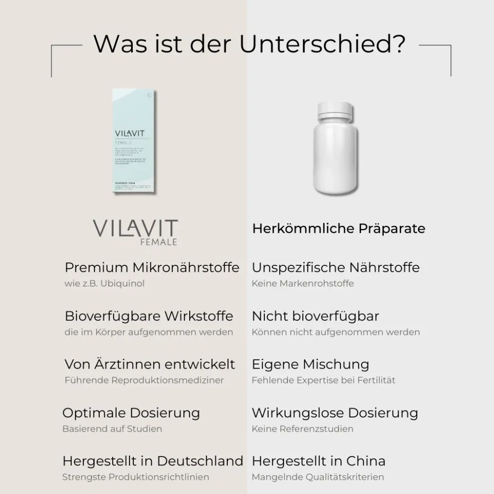 VILAVIT Female & Male (Kombiprodukt)| Clearance